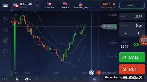 IQ option: Profit of $500 by using Bollinger Bands with an accuracy of 75%