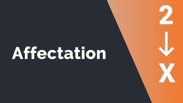 Algorithm #4: Assigning a value to a variable