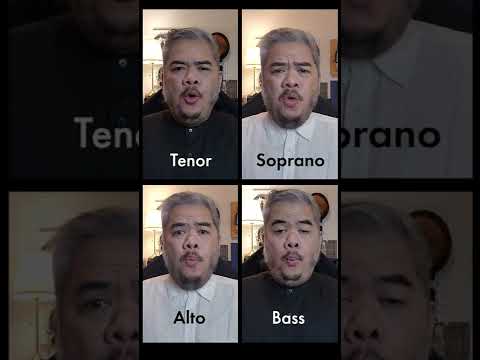 Video: Dalam bahasa Inggris apa itu tenor?