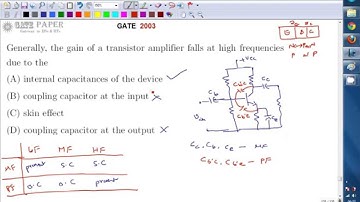 GATE 2003 ECE Gain of Transistor Amplifier falls at high frequencies