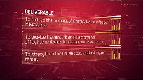 CMERP UTeM Lab Launching