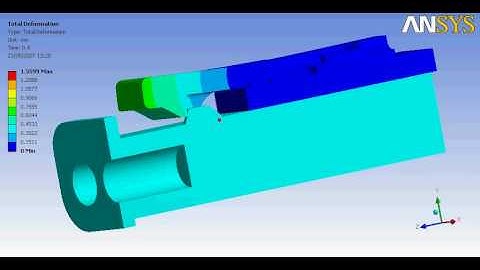 ANSYS workbench  Analysis of a Plastic clip deflection
