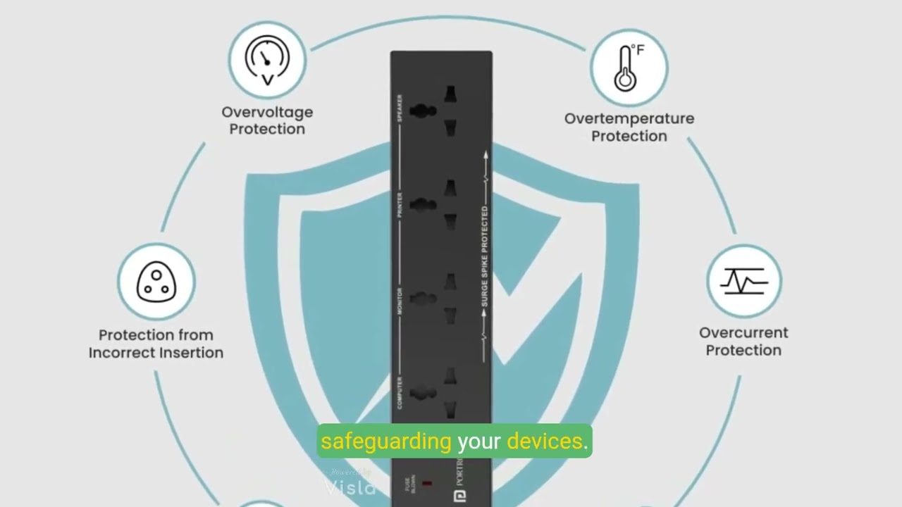 Portronics Power Plate 10 Extension Board is best in the business!!