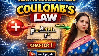Coulomb's law|Limitations|electrostatic forces | chapter 1 |Electric Charges and Fields Class 12