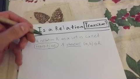 INTRODUCTION TO TRANSITIVE RELATIONS | HOW TO DETERMINE IF A RELATION IS TRANSITIVE