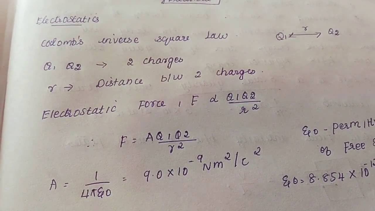 Competetive exam preparation - Electrical
