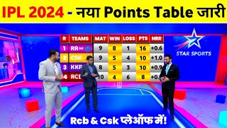 IPL 2024 Points Table - These 4 Teams Are All Set To Qualify For Playoffs || IPL Points Table 2024