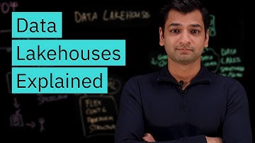 Data Lakehouses Explained