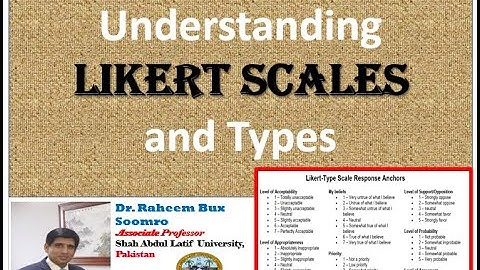 Likert Scale Type and Response Anchors