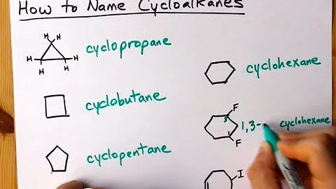 How to Name Cycloalkanes + 6 Examples