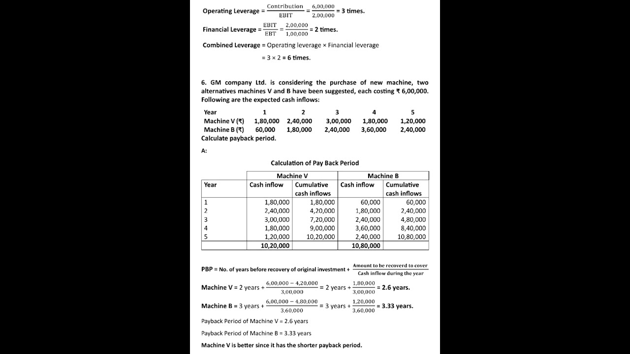 5th Sem Financial Management Q.P Solutions 2025 | Bengaluru University 
