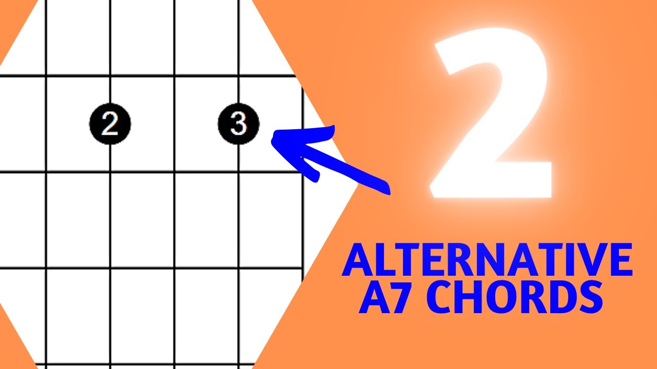 2 Ways To Play A7th Guitar Chord For Beginners - YouTube
