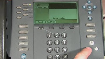 Polycom Phone Tutorials, Chapter 4: Making and Receiving Calls