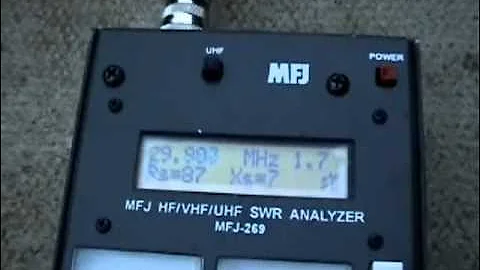 Sirio Gainmaster VS Shakespeare 5/8 Wave Bigstick .....UK Review Part 2