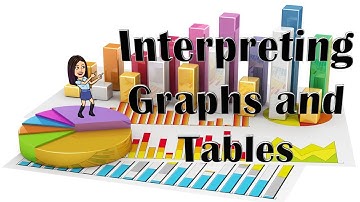 Interpreting Graphs and Tables | English Reading | Teacher Beth Class TV