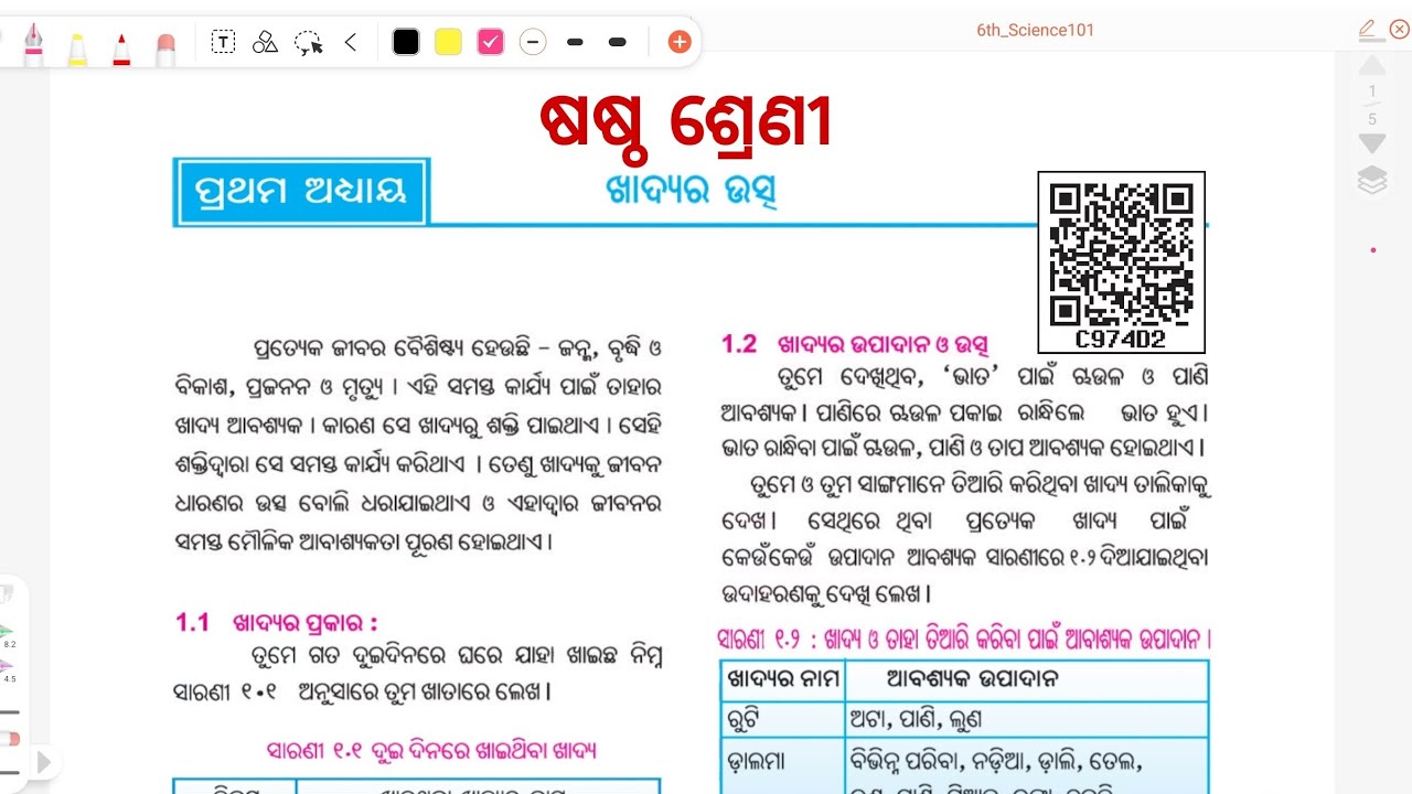 Khadya Ra utsa(ଖାଦ୍ୟ ର ଉତ୍ସ) l cls 6 science chapter 1, vigyan khadya ra utsa 