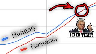 WHY and HOW Orban Destroyed Hungary