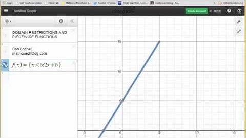 Desmos - Domain Restrictions and Piecewise Functions