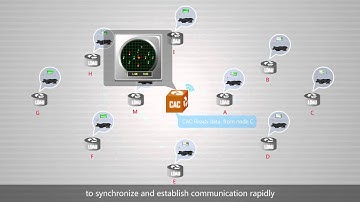 L CellMesh  Ultra low Power Wireless Sensor Network