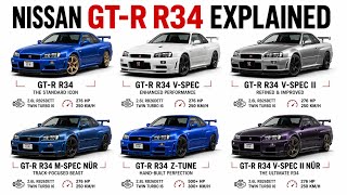 Nissan GT-R R34 Explained in 2 Minutes | Why Godzilla Became a Legend