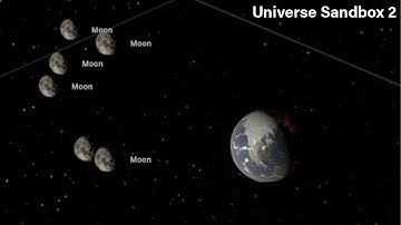 Very Quick Universe Sandbox 2 Content