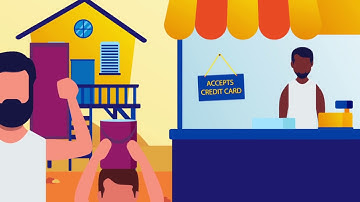 Digital Payments & Economic Growth