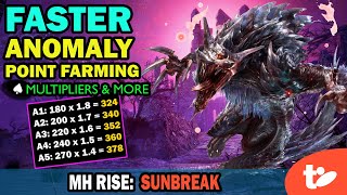 More Anomaly Points: How to Level Up Anomaly Research Level Faster in Monster Hunter Rise Sunbreak