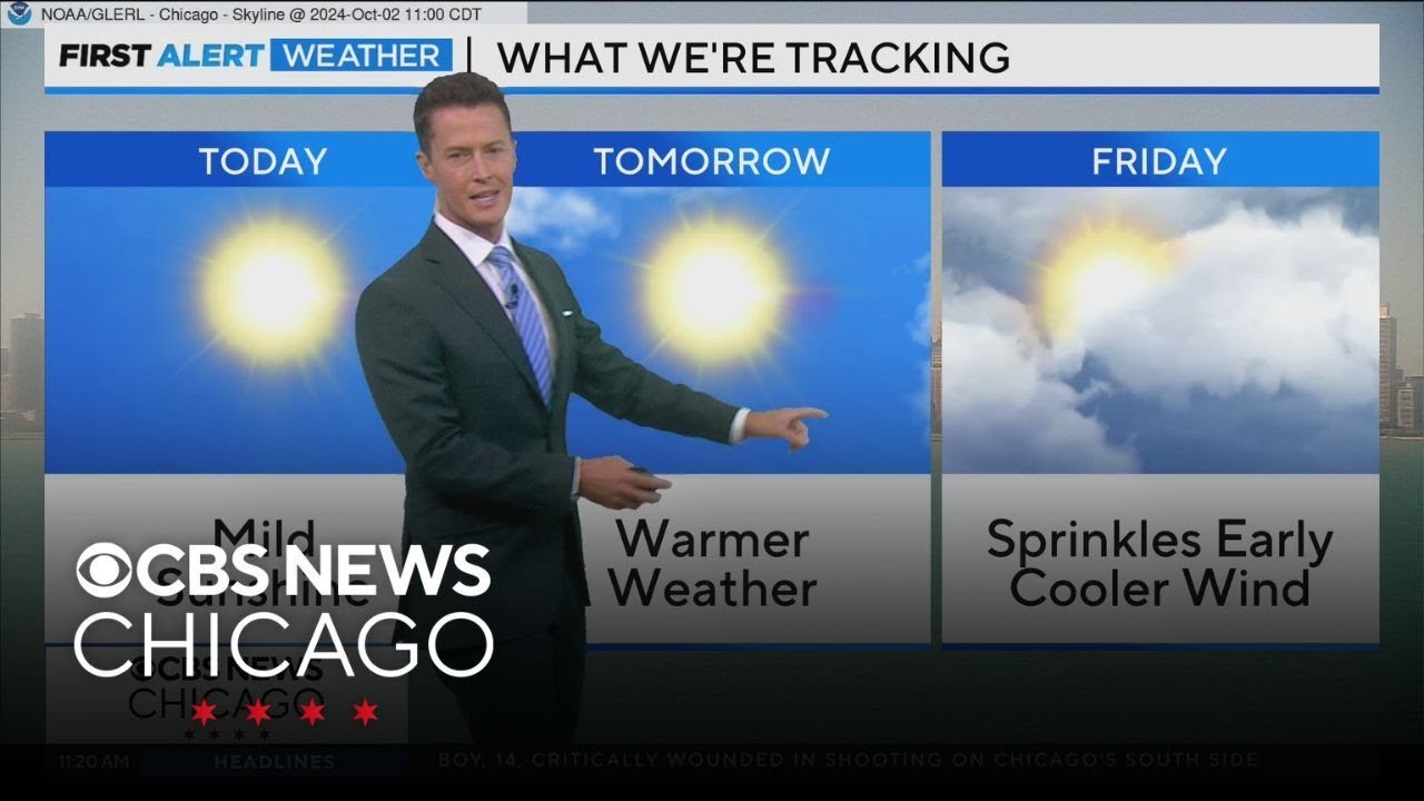 Warmer weather for Thursday in Chicago, a few sprinkles on Friday - YouTube