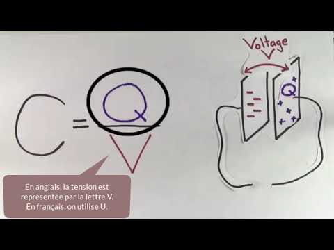 Vidéo: Qu'est-ce qu'un condensateur en physique ?