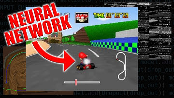 A Neural Network Plays Mario Kart 64