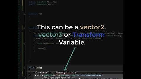 Spawning objects in unity/ Unity Game-dev