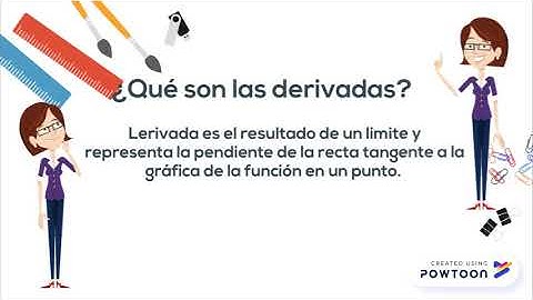 Proyecto Derivadas en Java Netbeans 3.0