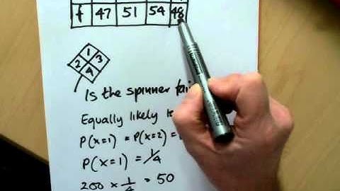 expected frequencies