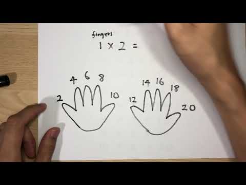 Multiplication: 2 Times