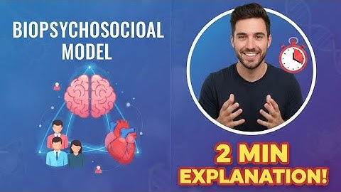Biopsychosocial Model Explained in 2 Minutes