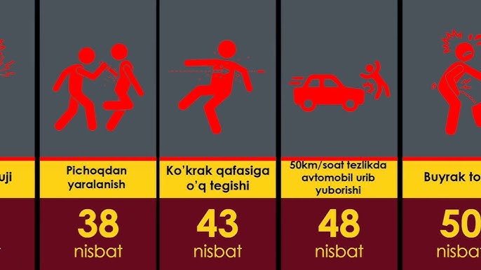 Jinsiy olatni vagina biriktirilishi