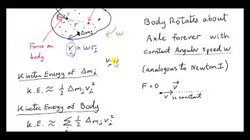 Rigid Body Rotation - Kinetic Energy and Moment of Inertia