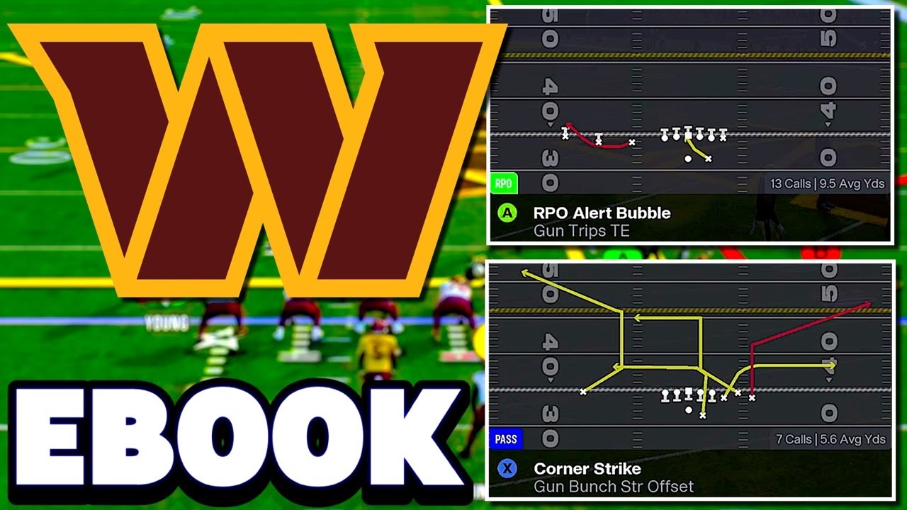 FREE Washington Commanders Offensive EBOOK! Learn The GREATEST OFFENSE In Madden 26!