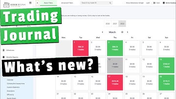 Trading Journal update - New features for traders
