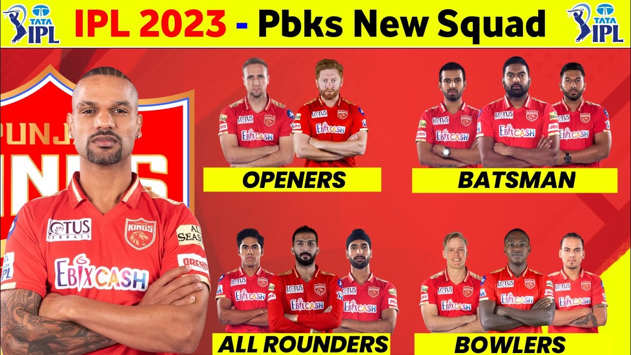 Pbks 2023 Squad - Punjab Kings 2023 Squad || Pbks Team 2023