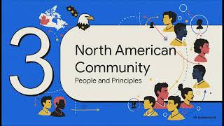 Blueprint For A New Reality