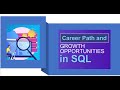 What is SQL? Future Career Scope & Opportunities