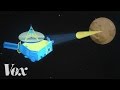 Pluto and New Horizons Exploration