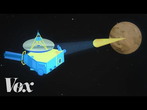 Video: Sammenligne kostnadene ved NASAs Pluto-oppdrag til den brede verden av sport