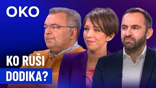 Thumbnail for Oko: Ko ruši Dodika?
