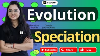 Speciation | Genetic Drift | Evolution | Jyoti Kumari | CSIR | GATE | DBT | ICMR | JAM | CUET |