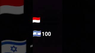 Download Lagu Indonesian vs Israel #music #cover #lagu #ad #dj #kumpulanpresetalightmotionjedagjedug #plisss MP3