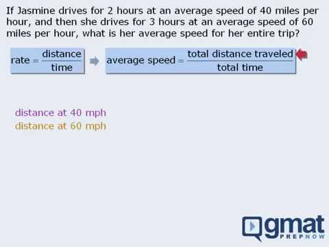 Total-GMAT-Math