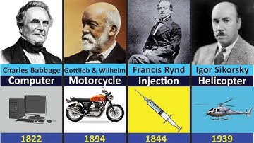 Famous Scientists and their Inventions Part 2