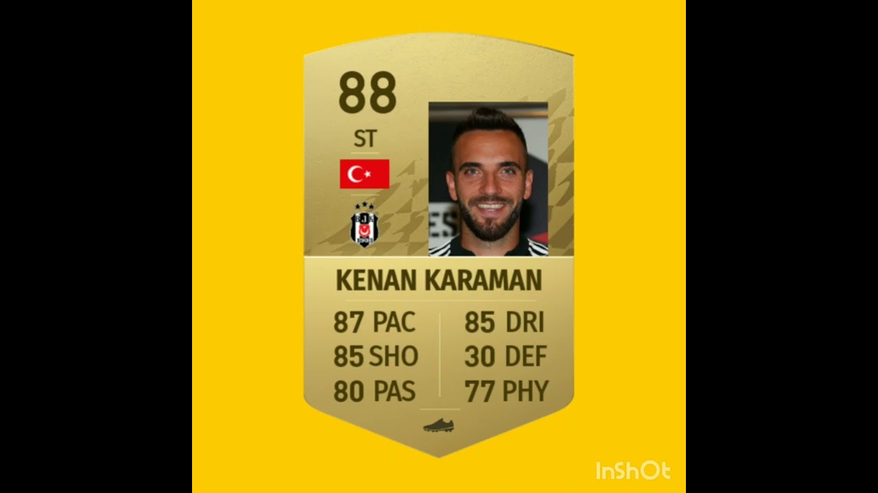 Kenan Karaman Icon Ani Youtube